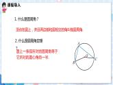 沪科版数学九年级下册 24.3 第2课时 圆内接四边形 PPT精品课件+详案