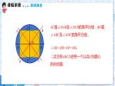 沪科版数学九年级下册 24.6 第2课时 正多边形的性质 PPT精品课件+详案