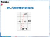 沪科版数学九年级下册 24.7 第2课时 圆柱、圆锥的侧面积和全面积 PPT精品课件+详案