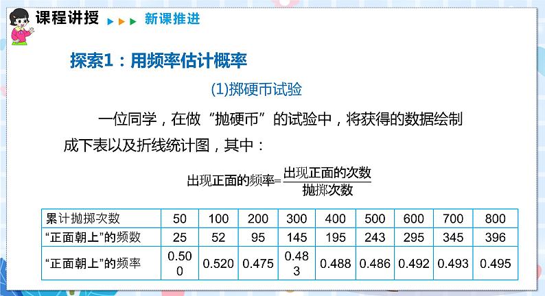 沪科版数学九年级下册 26.3 用频率估计概率 PPT精品课件+详案04