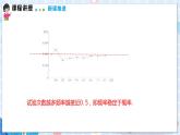 沪科版数学九年级下册 26.3 用频率估计概率 PPT精品课件+详案