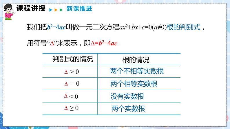沪科版数学八年级下册 17.3 一元二次方程根的判别式 PPT精品课件+详案06