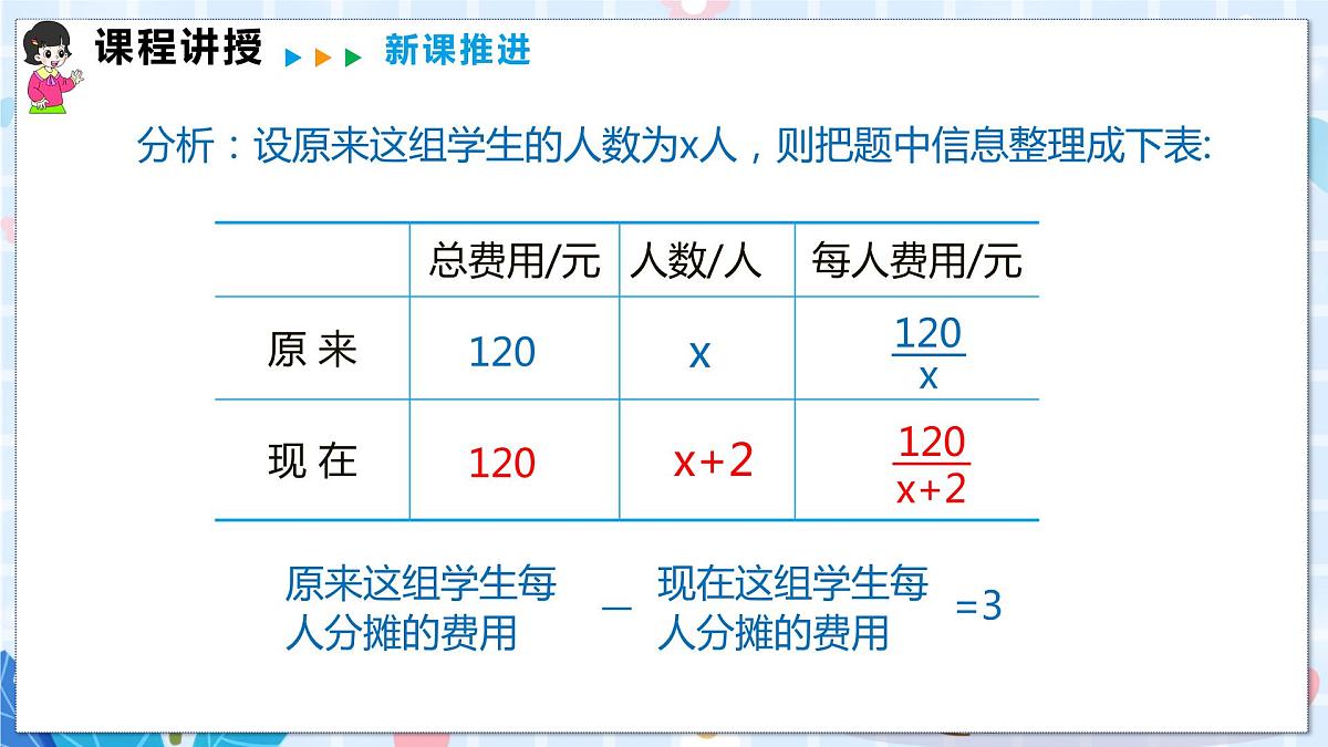17.5 第三课时 可化为一元二次方程的分式方程第7页
