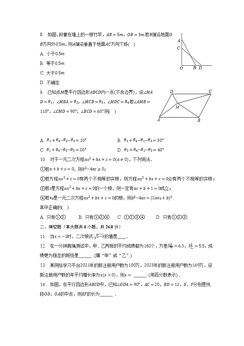 2022-2023学年浙江省杭州市西湖区之江实验中学教育集团八年级（下）期中数学试卷（含解析）02