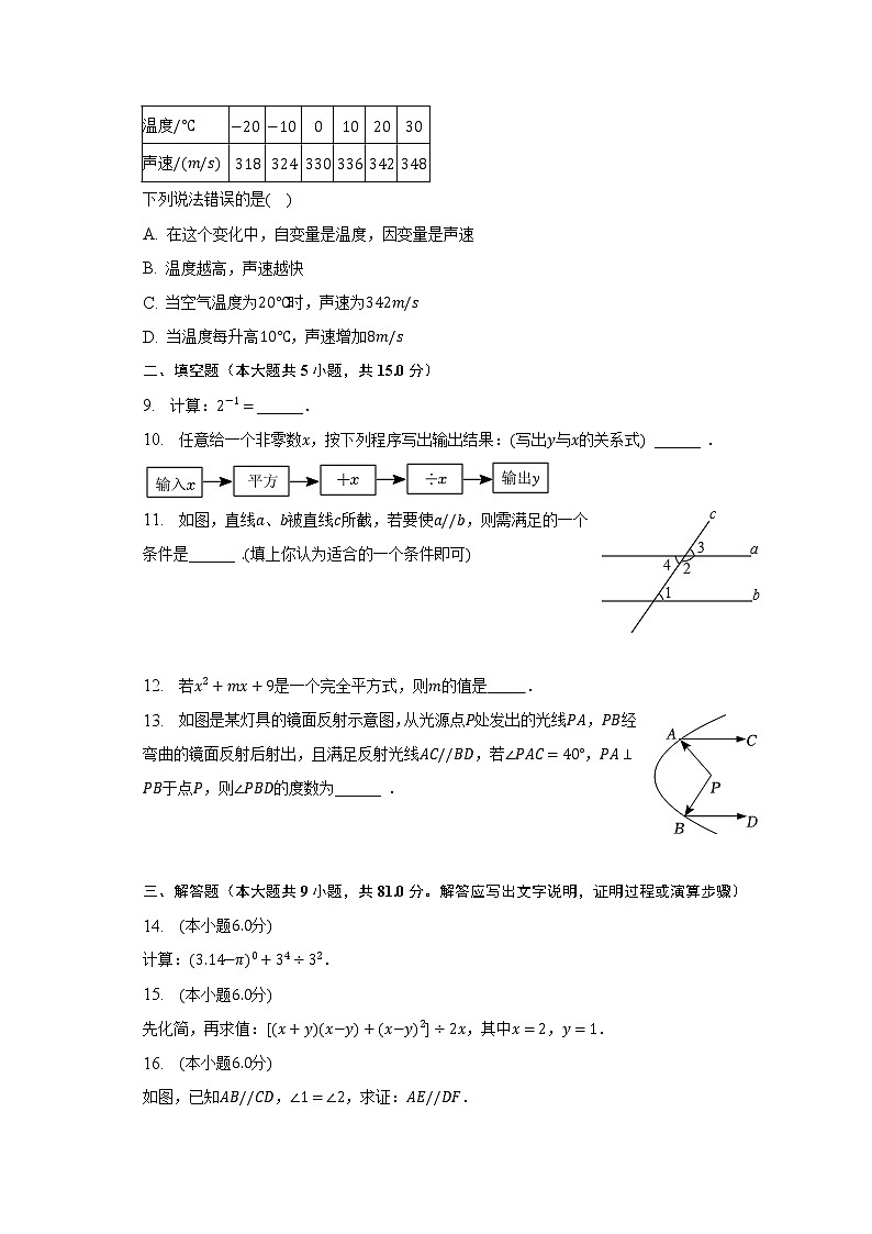 2022-2023学年广东省佛山市顺德区乐从镇七年级（下）期中数学试卷（含解析）02