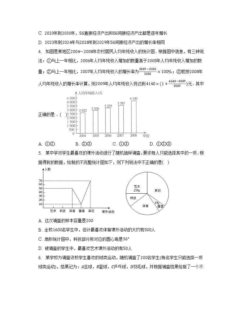 浙教版初中数学七年级下册第六单元《数据与统计图表》单元测试卷（含答案解析）02