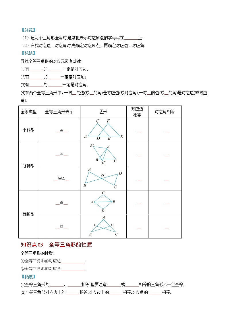 12.1 全等形与全等三角形(原卷版+解析版)（培优三阶练）-2022-2023学年八年级数学上册课后培优分级练（人教版）02