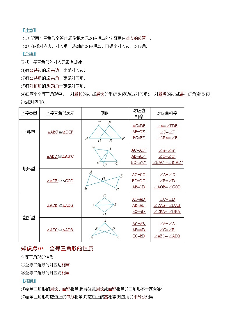 12.1 全等形与全等三角形(原卷版+解析版)（培优三阶练）-2022-2023学年八年级数学上册课后培优分级练（人教版）02