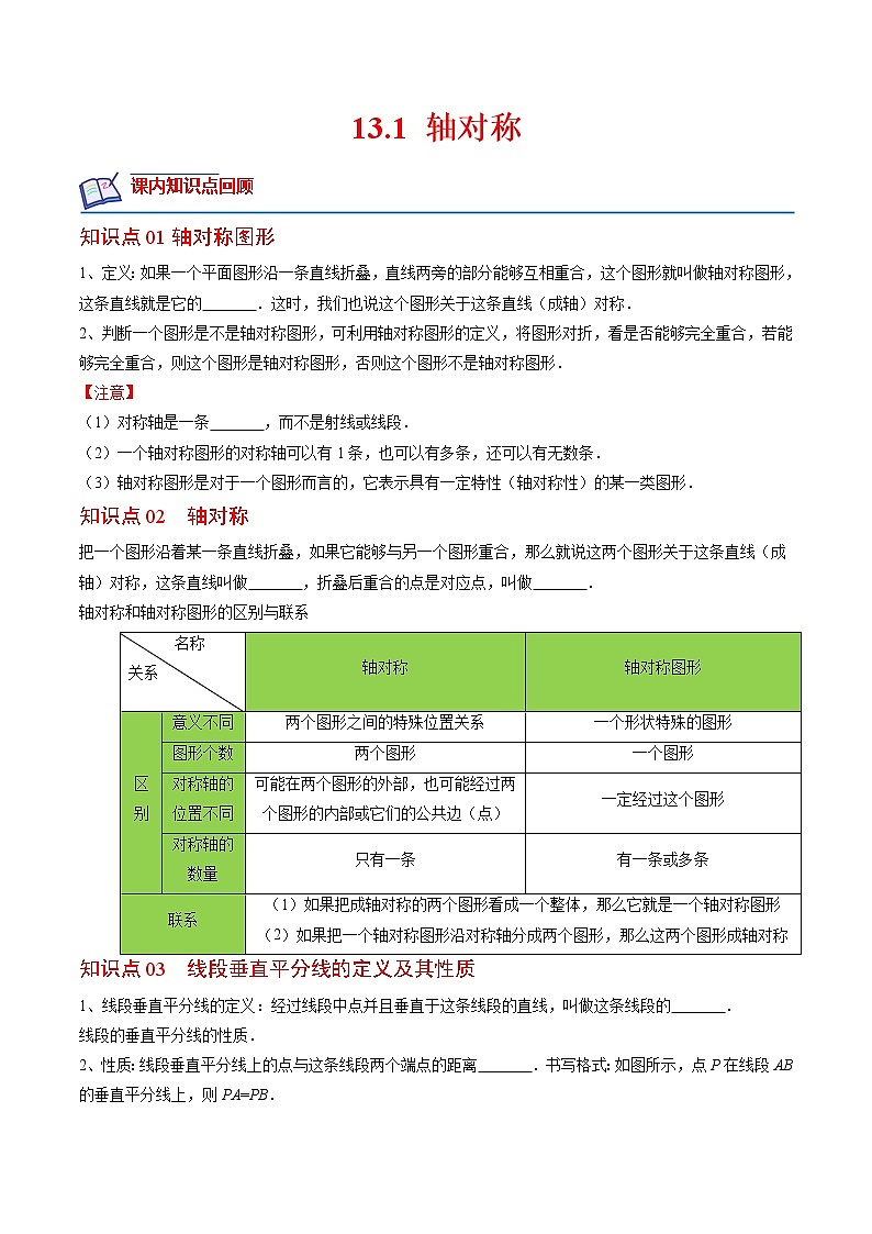 13.1 轴对称（原卷版）第1页