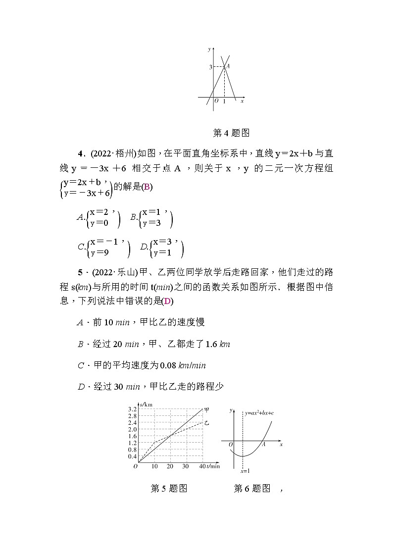 中考数学复习章节限时练3函数含答案第2页