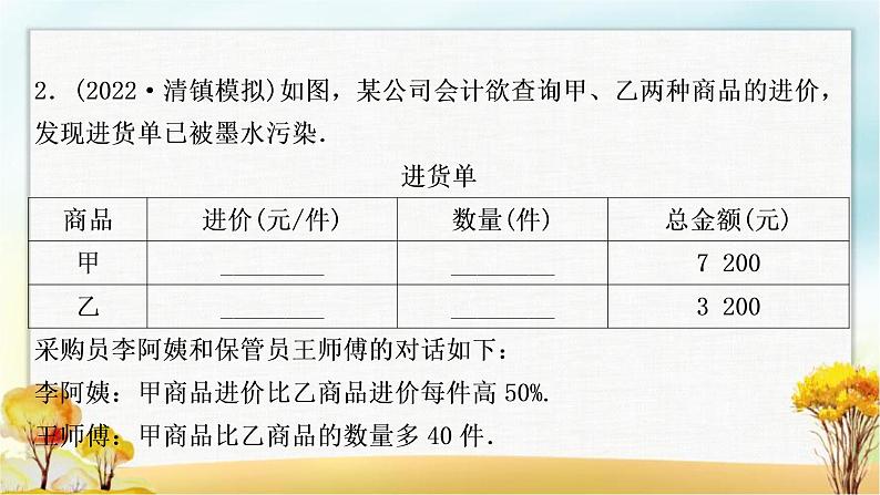 中考数学复习专项训练六方程、不等式、一次函数的实际应用作业课件05