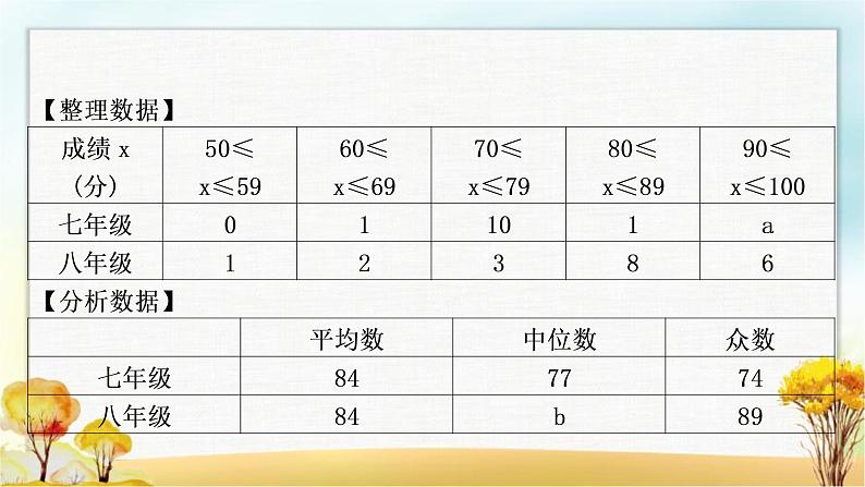 中考数学复习专项训练九统计与概率作业课件07