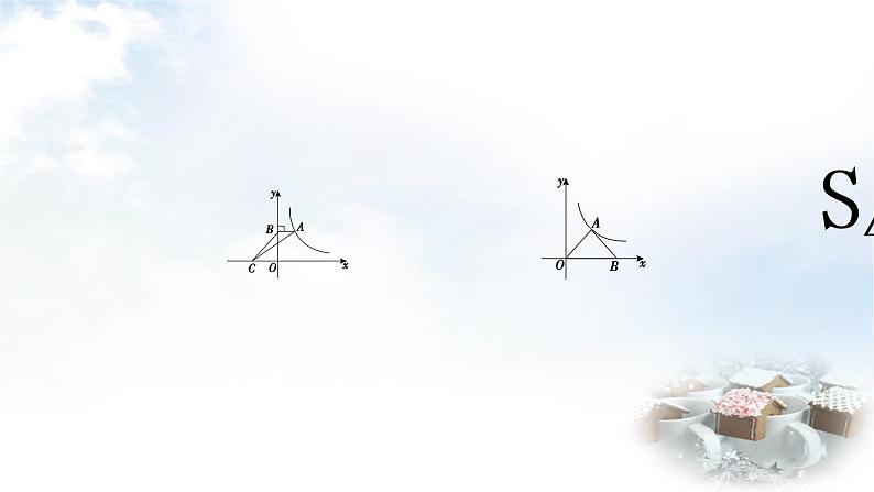 中考数学复习方法技巧突破(一)反比例函数中的面积模型教学课件03