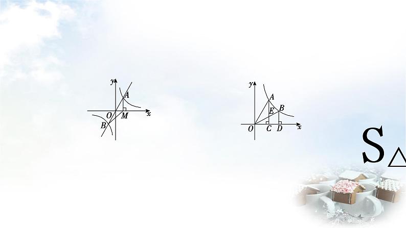 中考数学复习方法技巧突破(一)反比例函数中的面积模型教学课件05