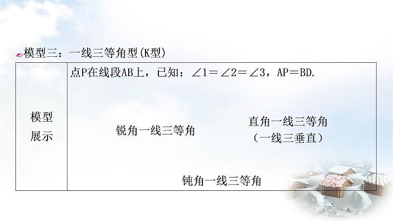 中考数学复习方法技巧突破(四)全等三角形之六大模型教学课件08