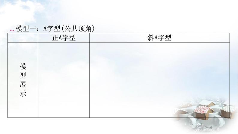 中考数学复习方法技巧突破(五)相似三角形之五大模型教学课件第2页