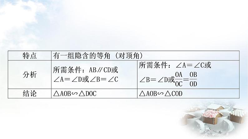 中考数学复习方法技巧突破(五)相似三角形之五大模型教学课件第6页