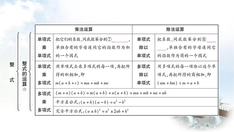 中考数学复习第一章第三节代数式、整式与因式分解教学课件第7页