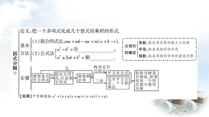 中考数学复习第一章第三节代数式、整式与因式分解教学课件第8页