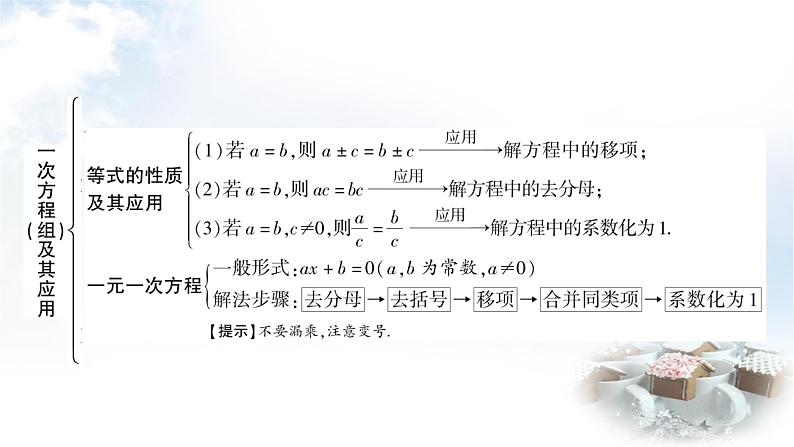 中考数学复习第二章第一节一次方程(组)及其应用教学课件第3页