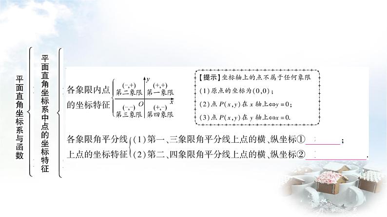 中考数学复习第三章第一节平面直角坐标系与函数教学课件03