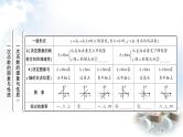 中考数学复习第三章第二节一次函数的图象与性质教学课件