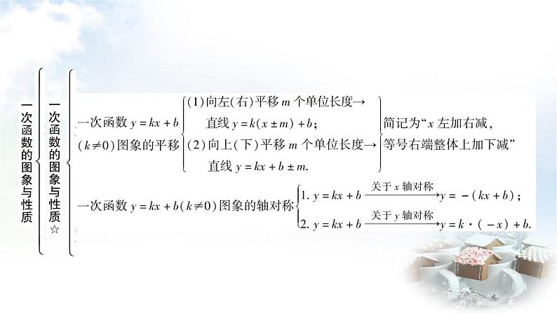 中考数学复习第三章第二节一次函数的图象与性质教学课件第5页