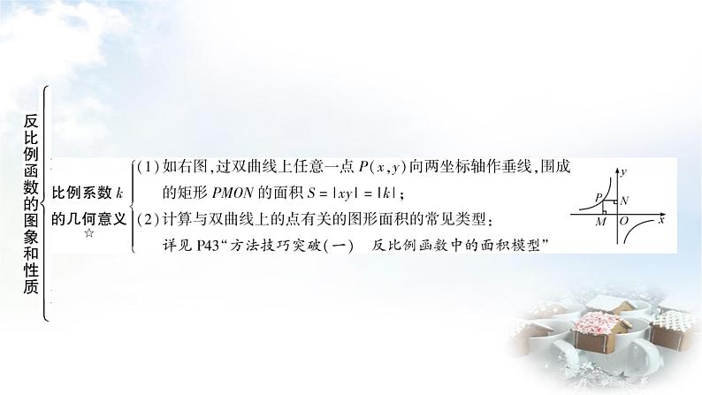 中考数学复习第三章第四节反比例函数及其应用教学课件06