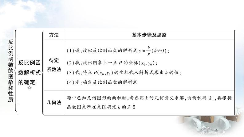 中考数学复习第三章第四节反比例函数及其应用教学课件07