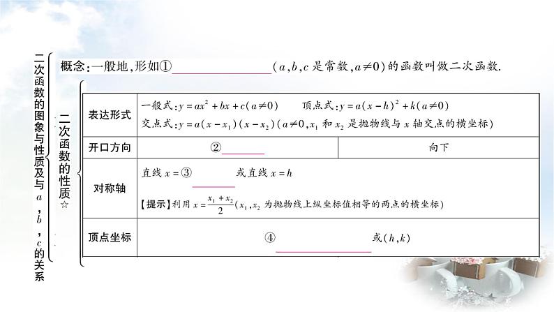 中考数学复习第三章第六节二次函数的图象与性质及与a，b，c的关系教学课件03