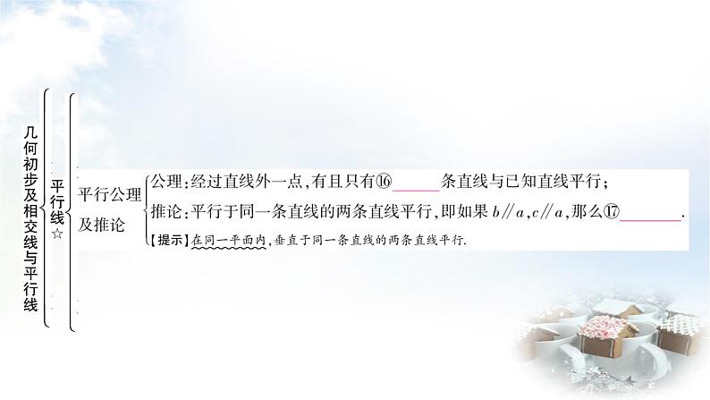 中考数学复习第四章第一节几何初步及相交线与平行线教学课件第7页