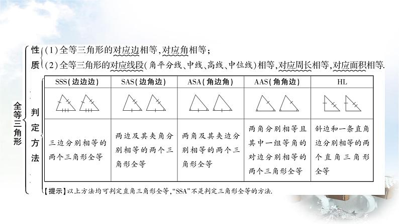 中考数学复习第四章第四节全等三角形教学课件03