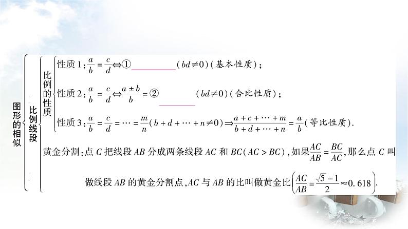 中考数学复习第四章第五节图形的相似教学课件第3页