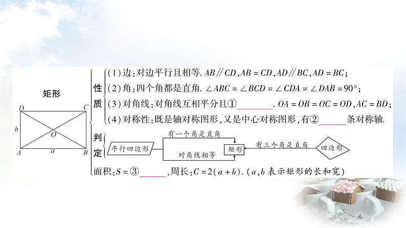 中考数学复习第五章第二节矩形教学课件03