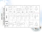 中考数学复习第七章第二节投影与视图教学课件