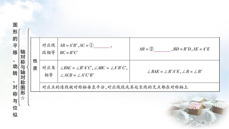 中考数学复习第七章第三节图形的平移、旋转、对称与位似教学课件04