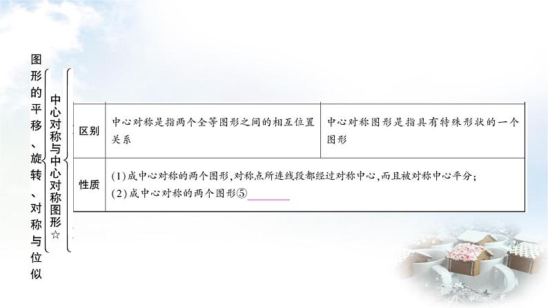 中考数学复习第七章第三节图形的平移、旋转、对称与位似教学课件06