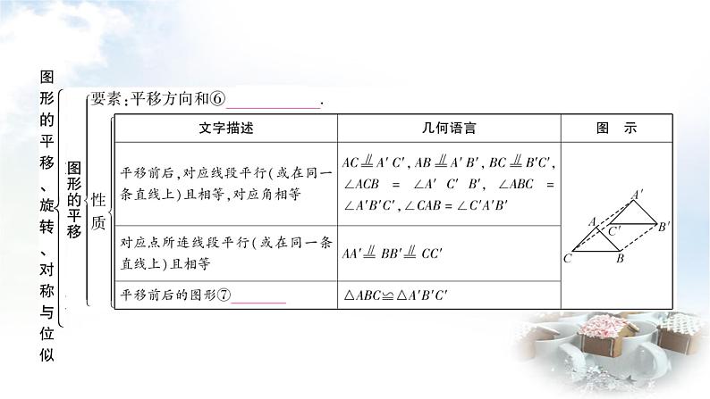 中考数学复习第七章第三节图形的平移、旋转、对称与位似教学课件08