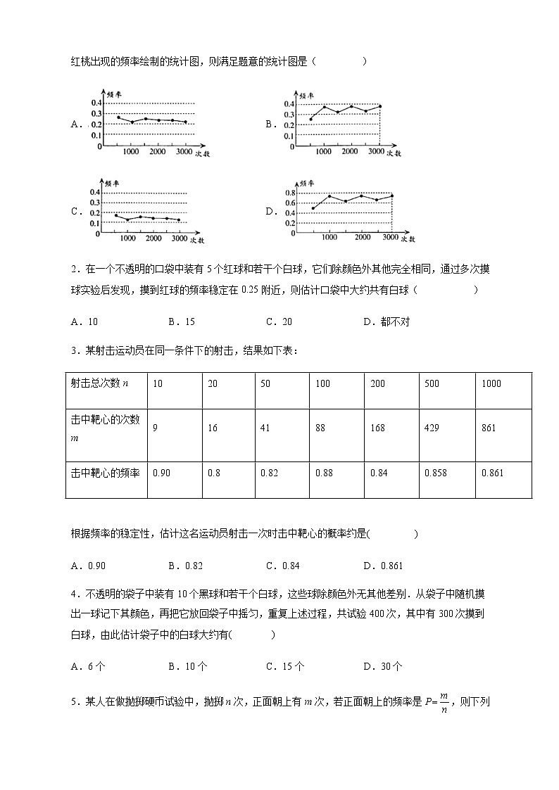 25.3 用频率估计概率-2022-2023学年九年级数学上册课后培优分级练（人教版）02