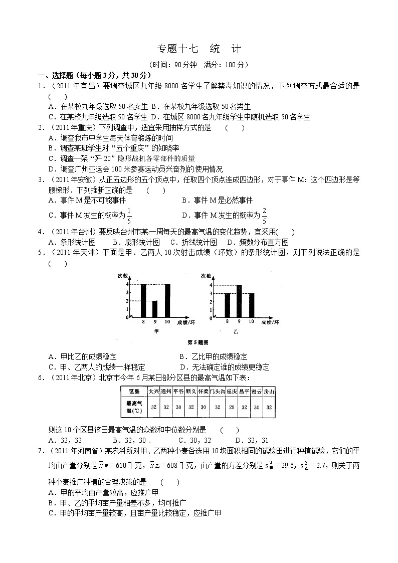 2012年中考数学专题练习十七 统计第1页