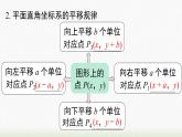 数学七年级下册第七章 小结与复习课件PPT