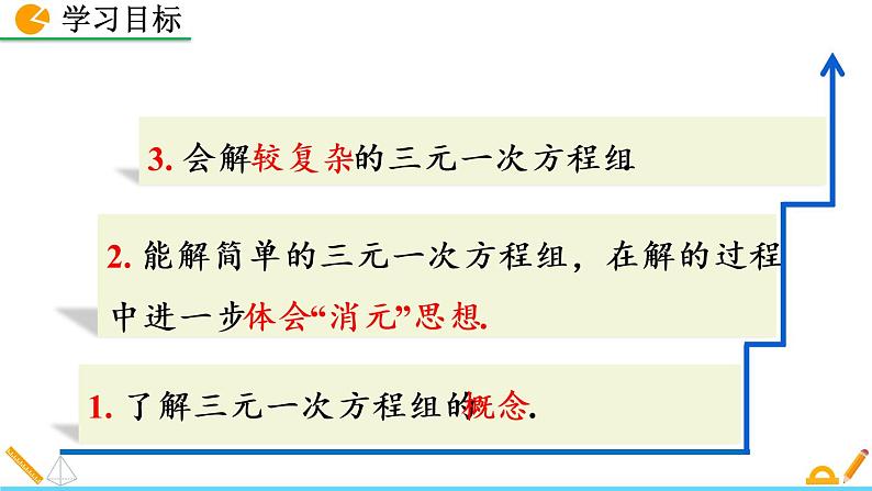 数学七年级下册8.4 三元一次方程组的解法课件PPT03