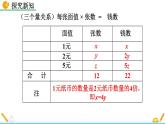 数学七年级下册8.4 三元一次方程组的解法课件PPT