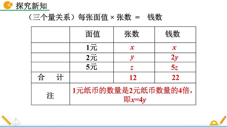 数学七年级下册8.4 三元一次方程组的解法课件PPT05