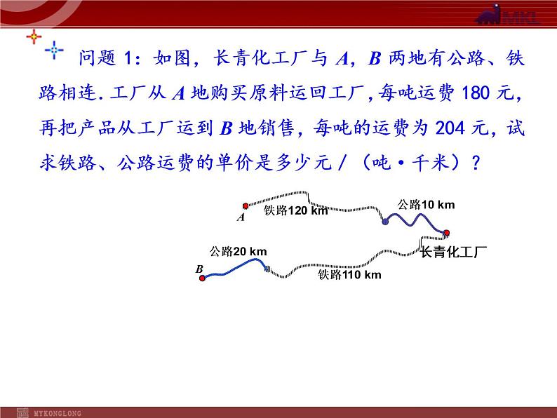 数学七年级下册8.3实际问题与二元一次方程组（3）课件PPT第2页