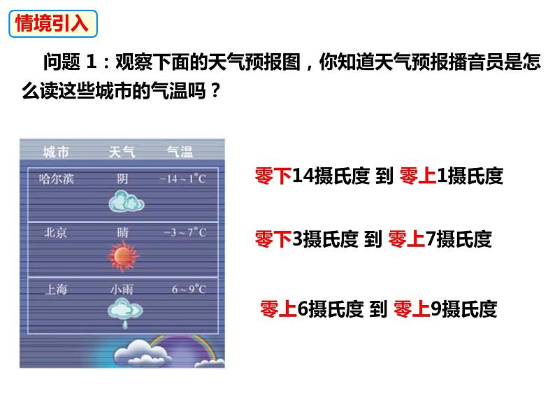 1.1.1 正数与负数（课件）-2022-2023学年七年级数学上册同步精品课件（沪科版）05