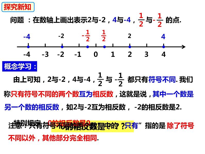 1.2.2 相反数（课件）-2022-2023学年七年级数学上册同步精品课件（沪科版）05