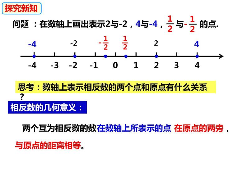 1.2.2 相反数（课件）-2022-2023学年七年级数学上册同步精品课件（沪科版）06