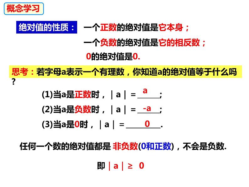 1.2.3 绝对值（课件）-2022-2023学年七年级数学上册同步精品课件（沪科版）07