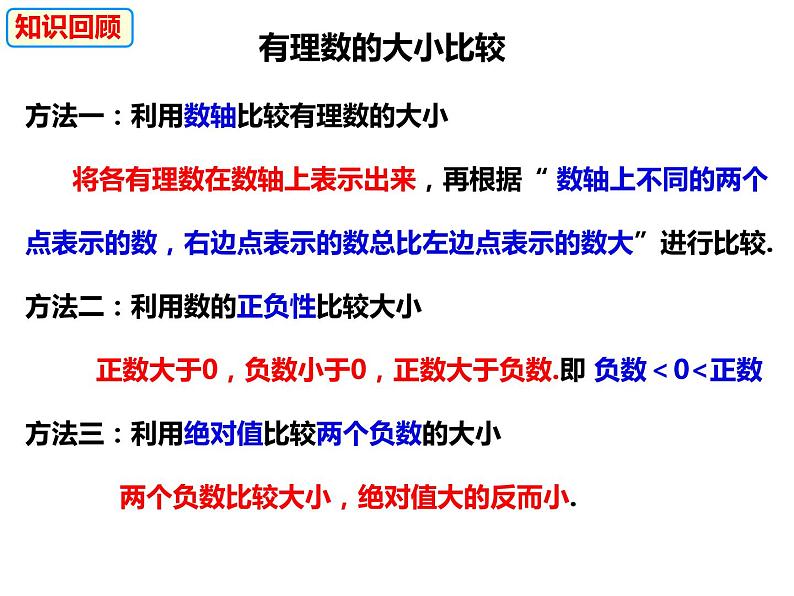 1.4.1有理数的加法（课件）-2022-2023学年七年级数学上册同步精品课件（沪科版）02